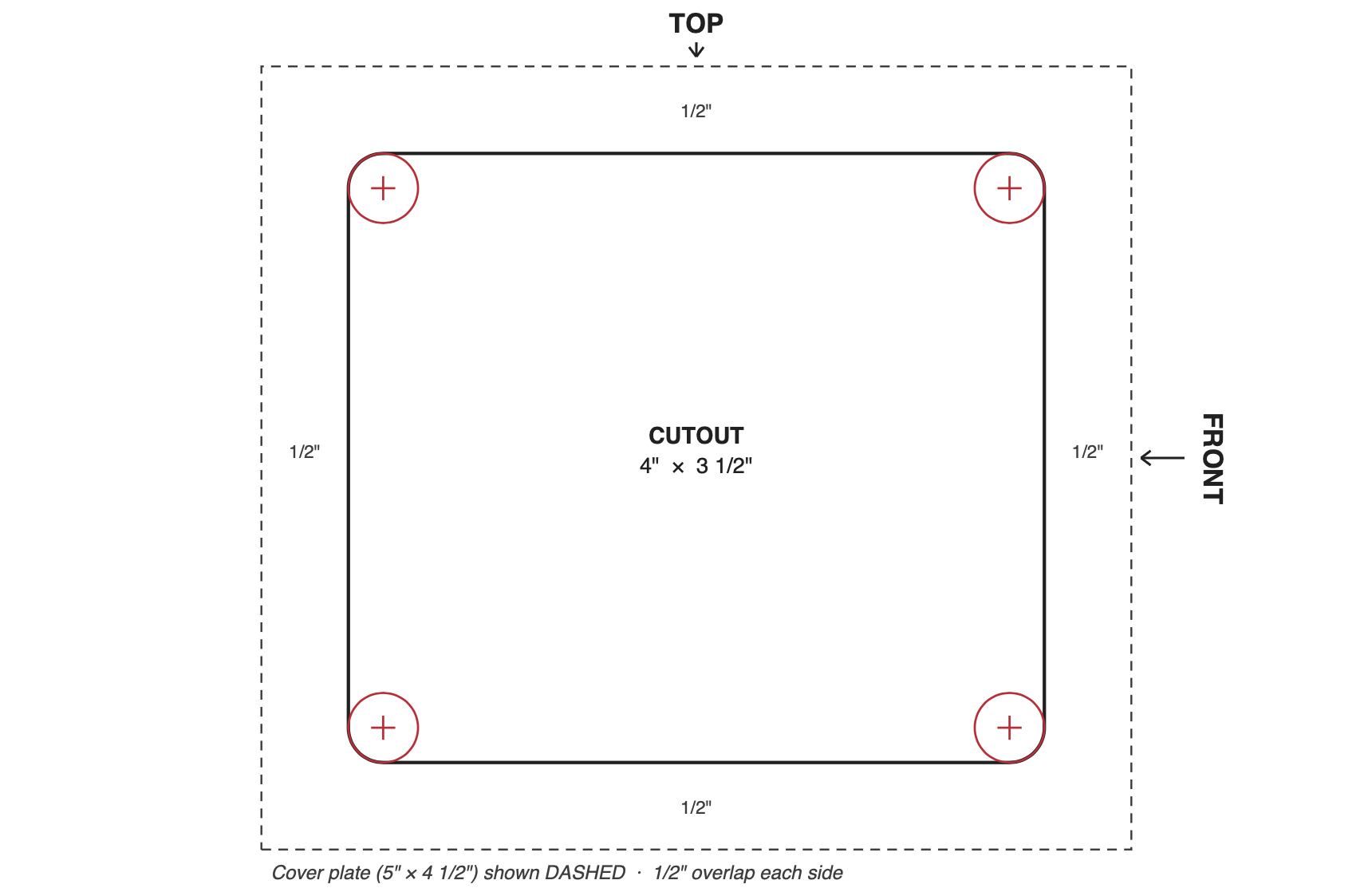 Printable 1:1 cut template for the chassis inspection plate